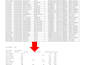 deliver top quality excel data to enhance your data